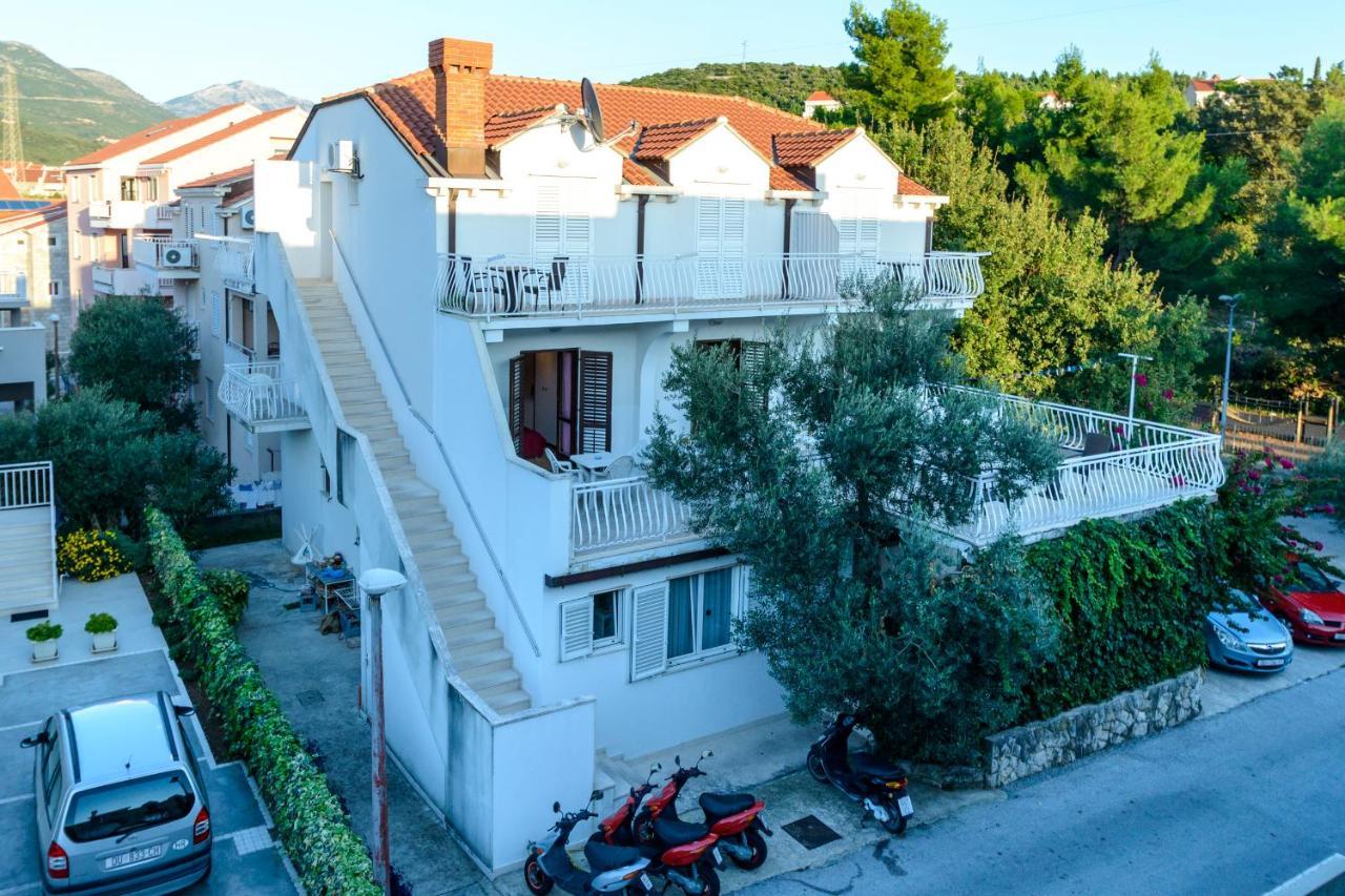 Gjestgiverier Adria Cavtat